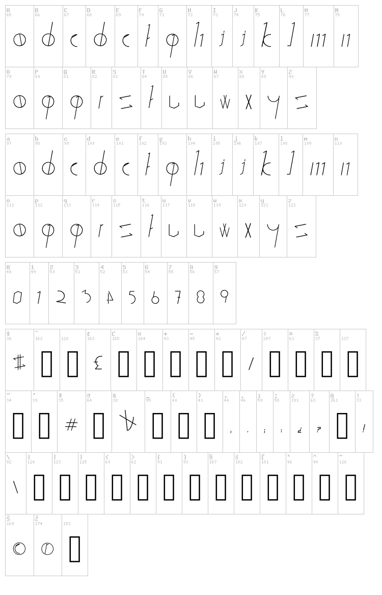 Sticks & Stones font map
